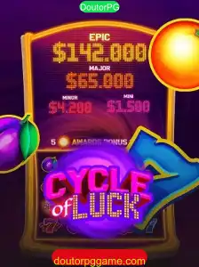CycleofLuck: O Novo Jogo de Estratégia e Sorte